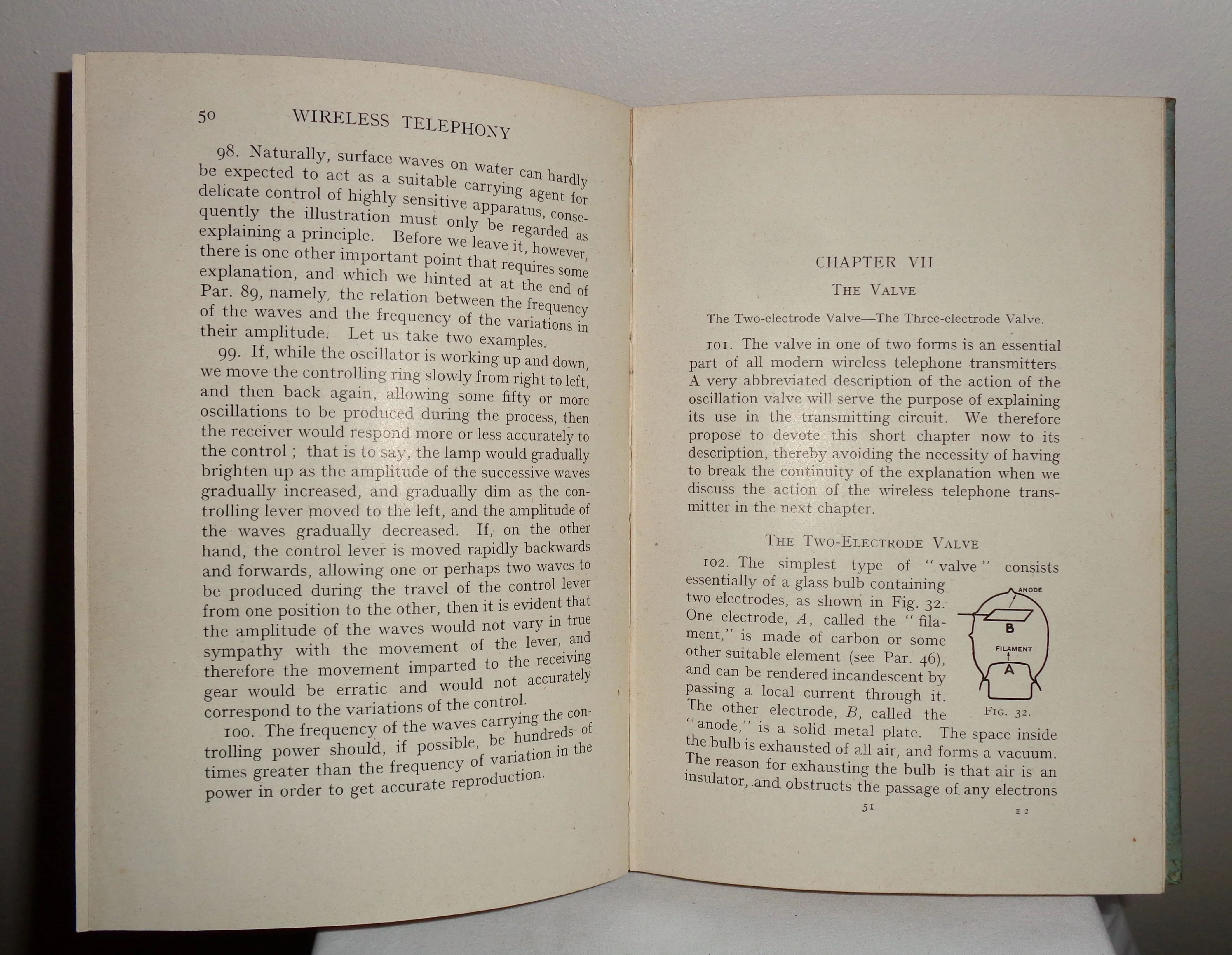 1923 Wireless Telephony A Simplified Explanation Book By RD Bangay