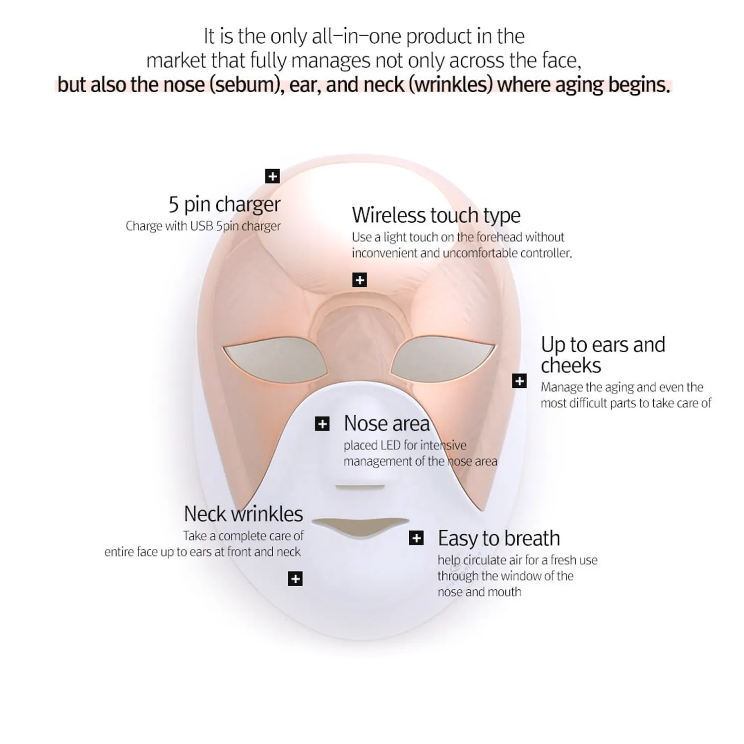 Cellreturn Premium LED Face Mask