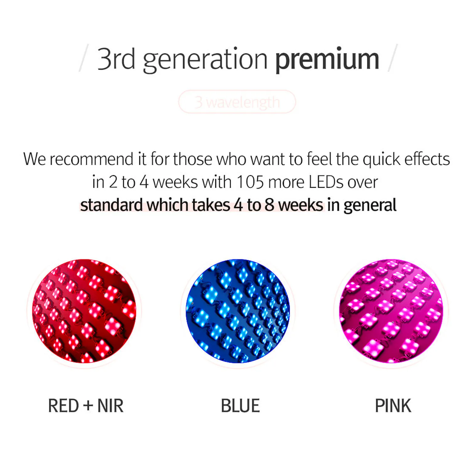 Cellreturn Premium LED Face Mask