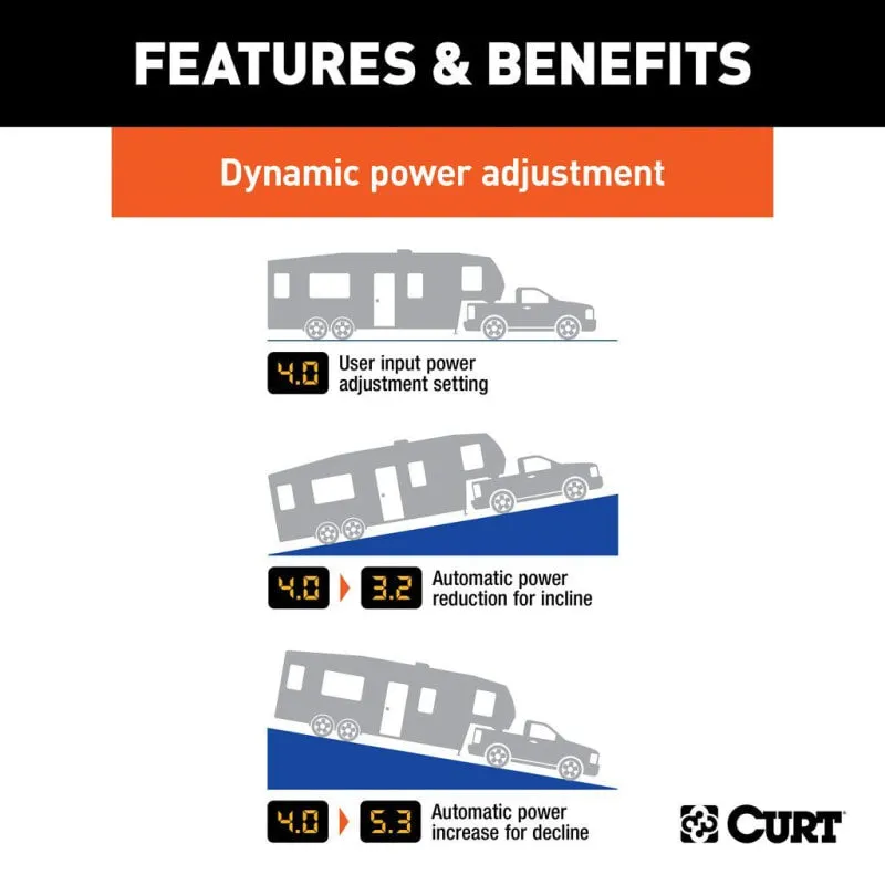 CURT Triflex Proportional Trailer Brake Controller