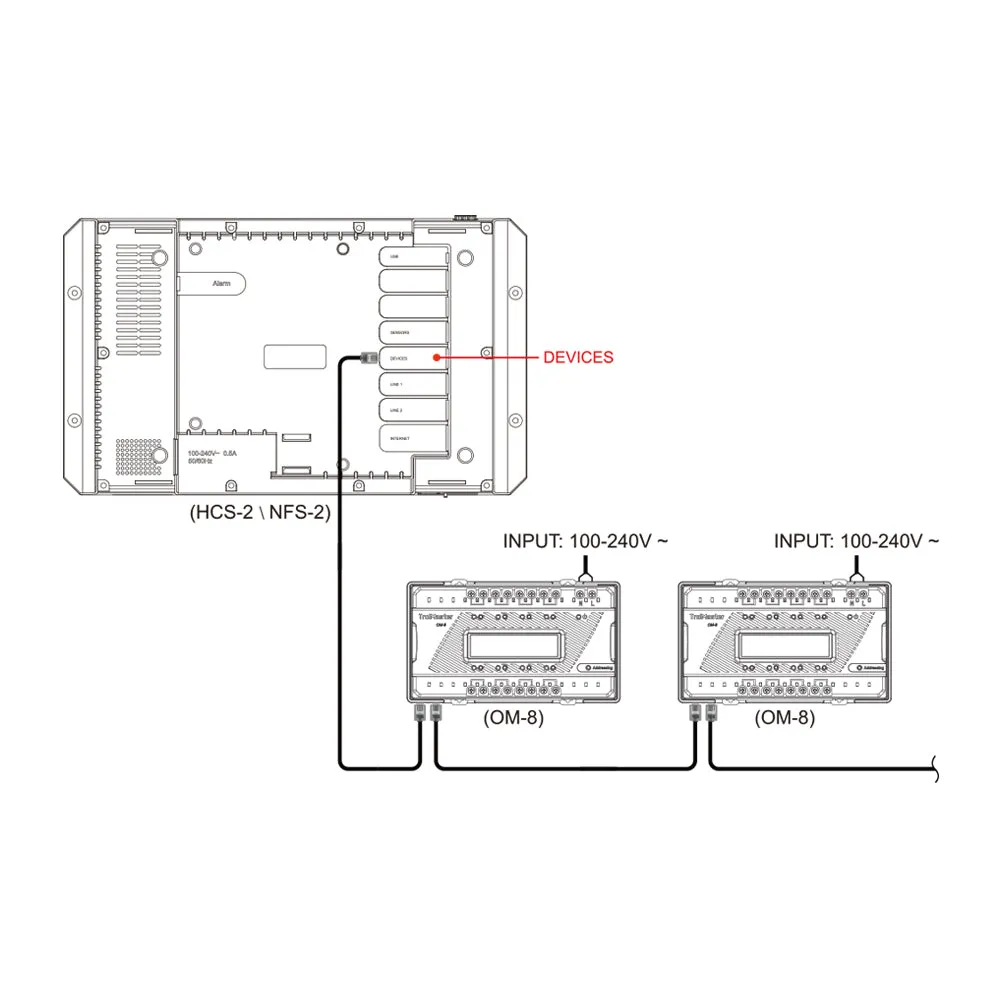 Dry Contact Board for Hydro-X Pro and Aqua-X Pro（OM-8）