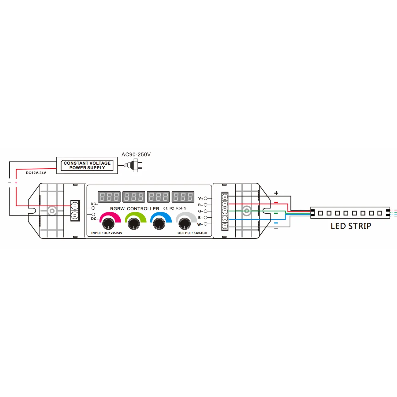 Four Channel RGBW Rotary Dimmer