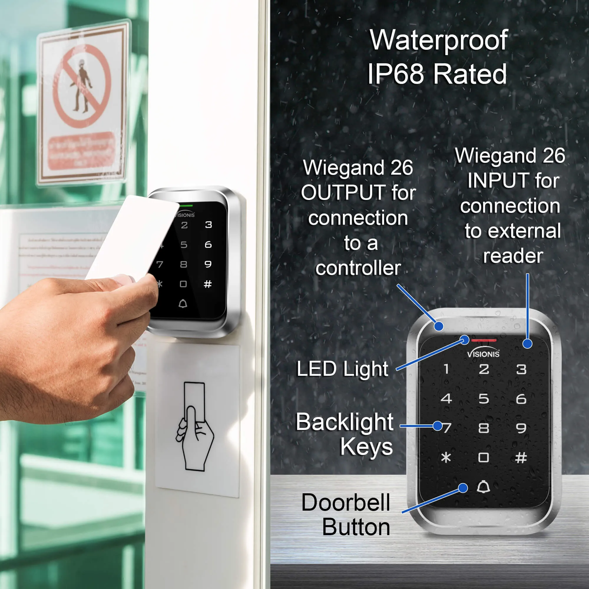 FPC-5169 Three Door Access Control Outswinging Door 300lbs Electromagnetic Lock   Wireless Remote   Outdoor Keypad Reader Standalone With Mini Controller   Wiegand 26   Push To Exit Button Kit