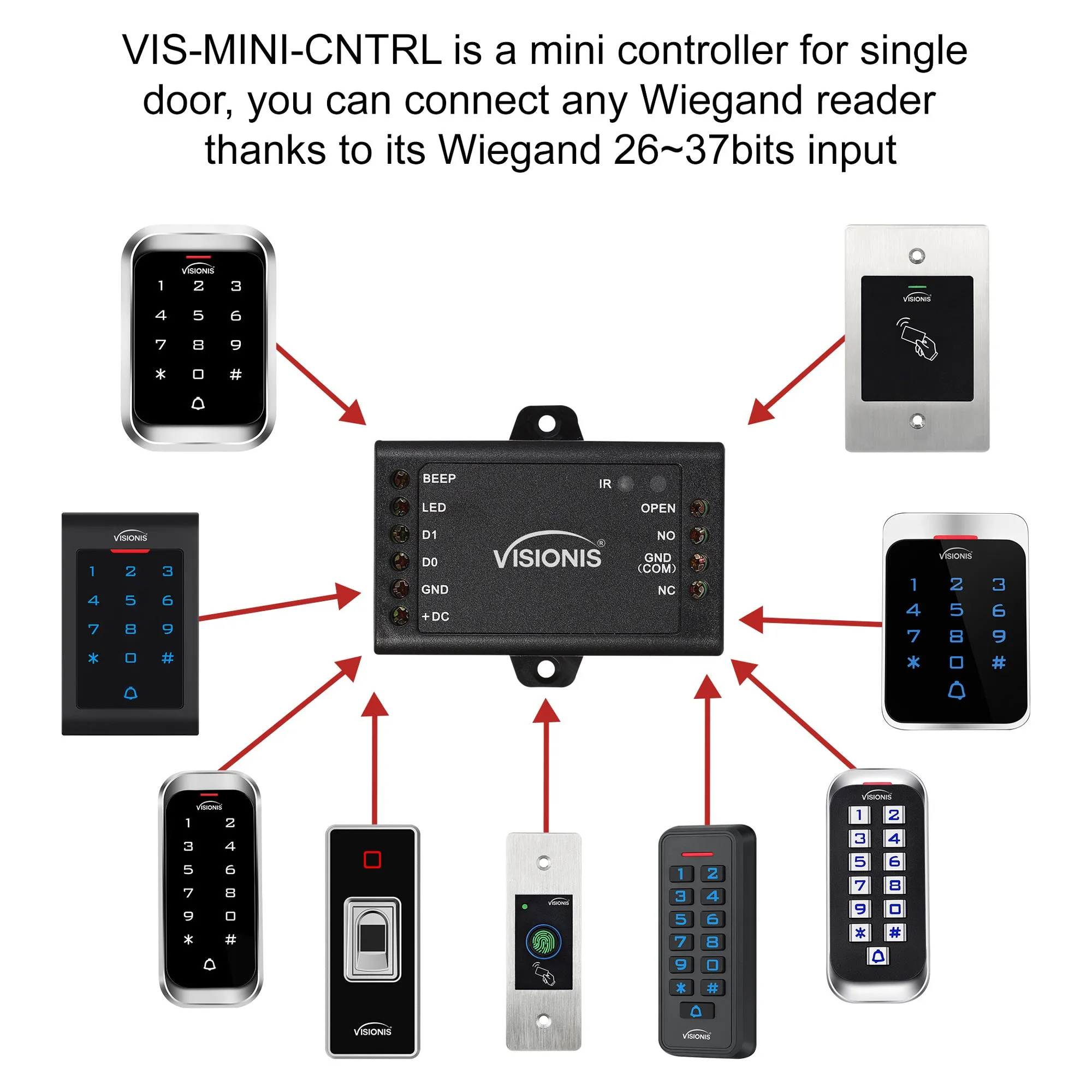 FPC-5339 One Door Access Control In Swinging Door 600lbs Maglock   Indoor Use Only Keypad/Reader Standalone With Mini Controller   Wiegand 26, No Software, EM Card, 1000 Users, Wireless Receiver Kit