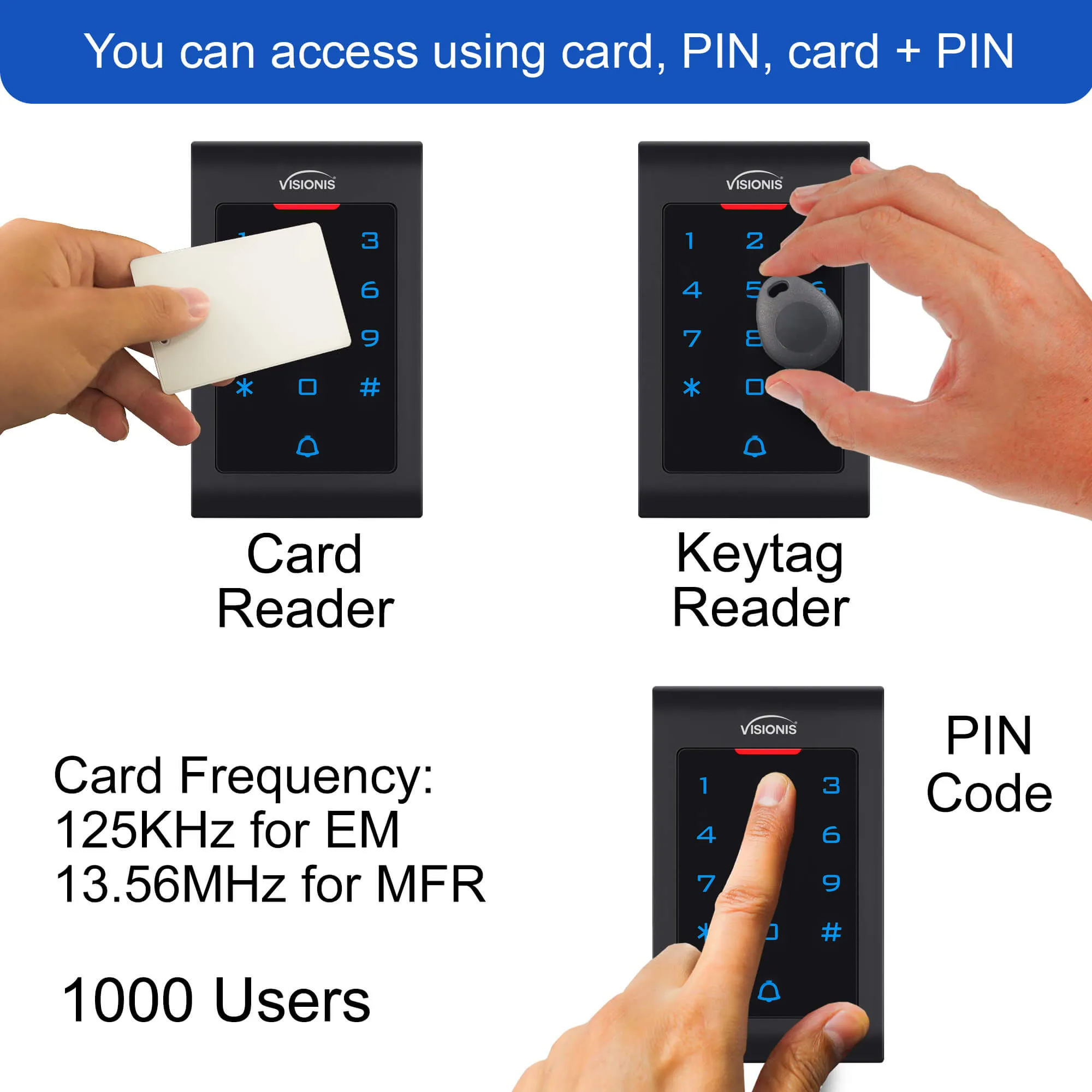 FPC-5339 One Door Access Control In Swinging Door 600lbs Maglock   Indoor Use Only Keypad/Reader Standalone With Mini Controller   Wiegand 26, No Software, EM Card, 1000 Users, Wireless Receiver Kit