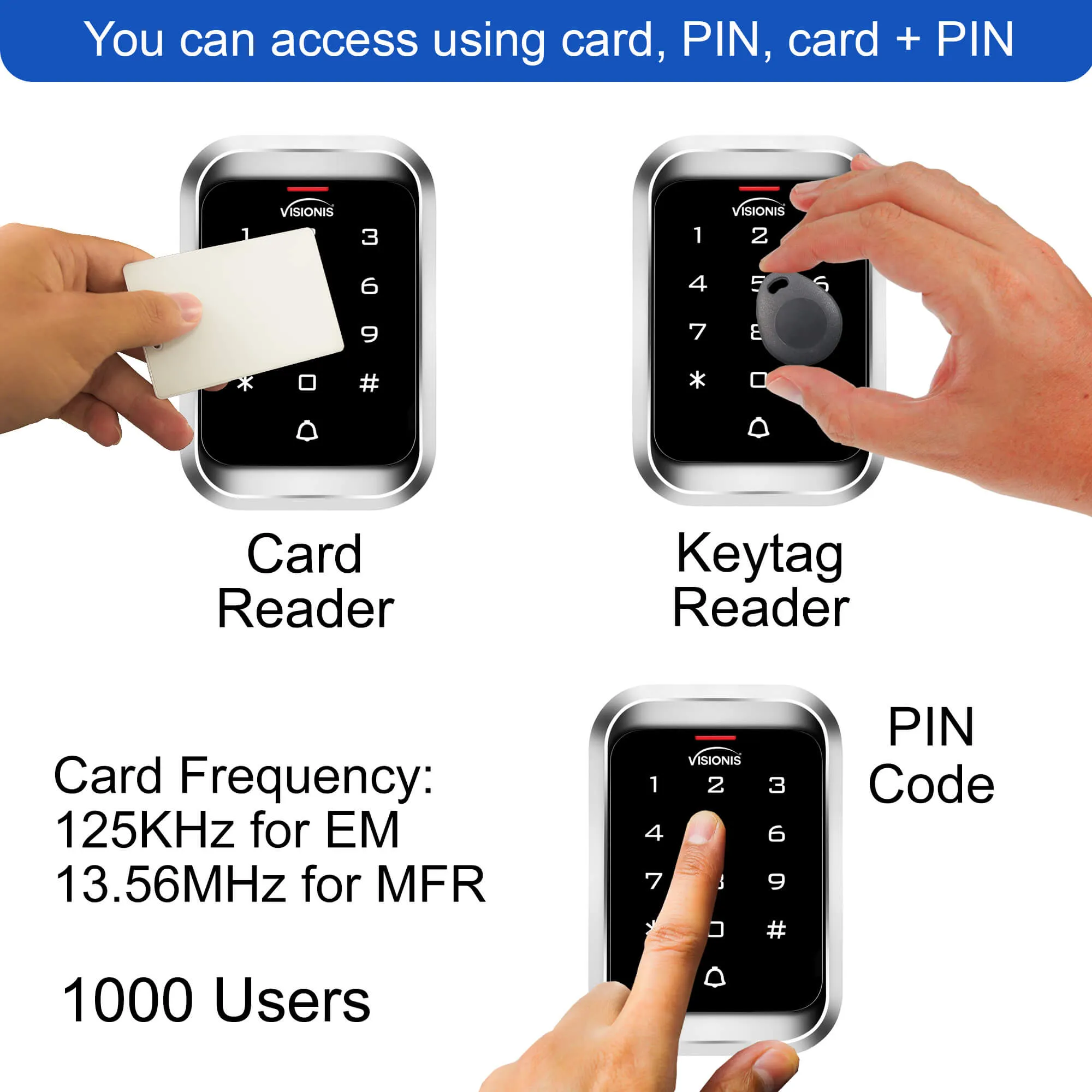 FPC-5472 One Door Access Control 2,600lbs Electric Drop Bolt Fail Secure Key Cylinder   Outdoor Keypad/Reader Standalone With Mini Controller   Wiegand 26, No Software, EM Card, Wireless Receiver Kit