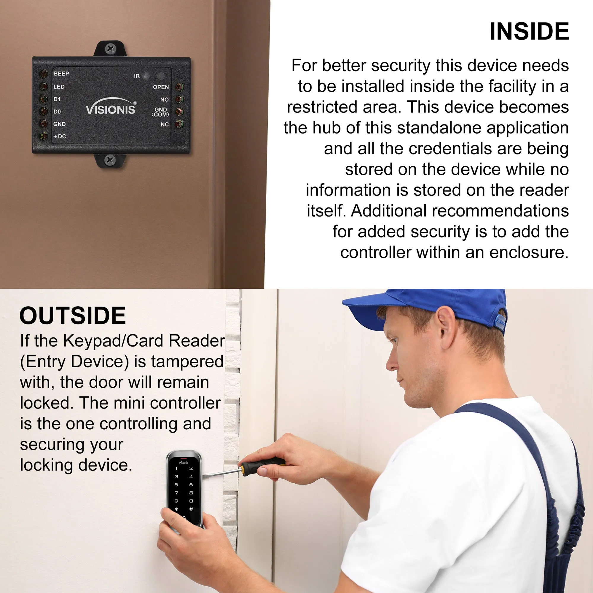 FPC-5472 One Door Access Control 2,600lbs Electric Drop Bolt Fail Secure Key Cylinder   Outdoor Keypad/Reader Standalone With Mini Controller   Wiegand 26, No Software, EM Card, Wireless Receiver Kit