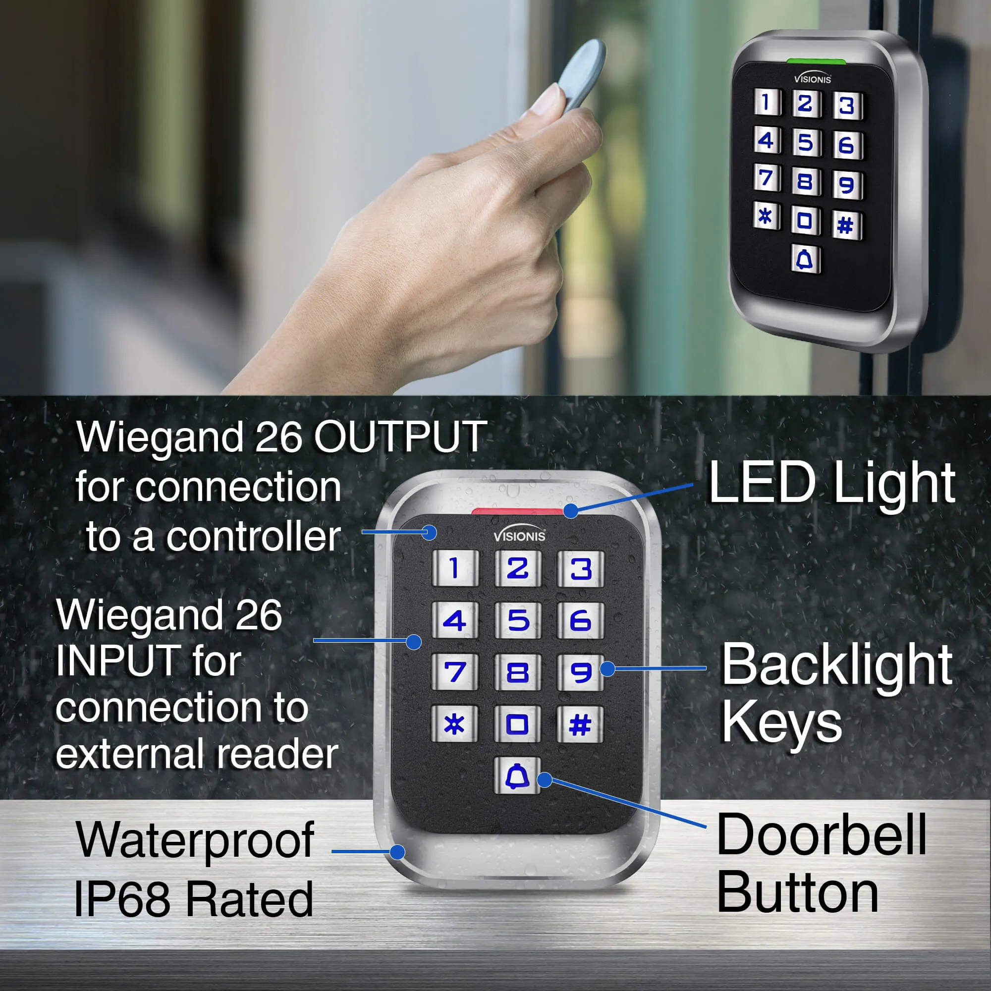 FPC-5615 One Door Access Control In Swinging Door 300lb Maglock   Outdoor Metal Touch Keypad/Reader Standalone   Mini Controller   Wiegand 26, No Software, EM Card   Wireless Receiver   PIR Users Kit