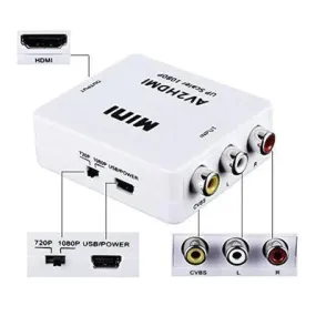 Gardenature AV2HDMI Mini Converter