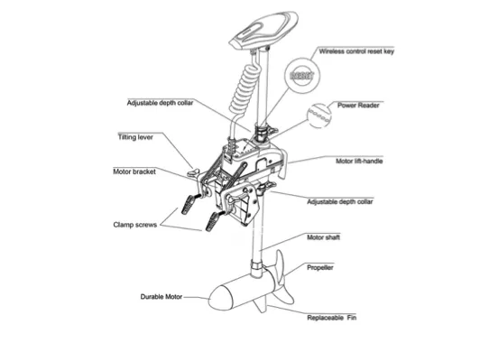 Haswing Cayman T, Transom Mount Electric Outboard Trolling Motor, Wireless Controller - In Stock