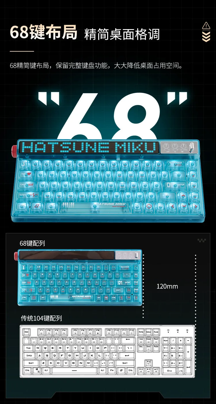 Hatsune Miku - Hatsune Miku Heart of Esports Series Mechanical Keyboard Moeyu