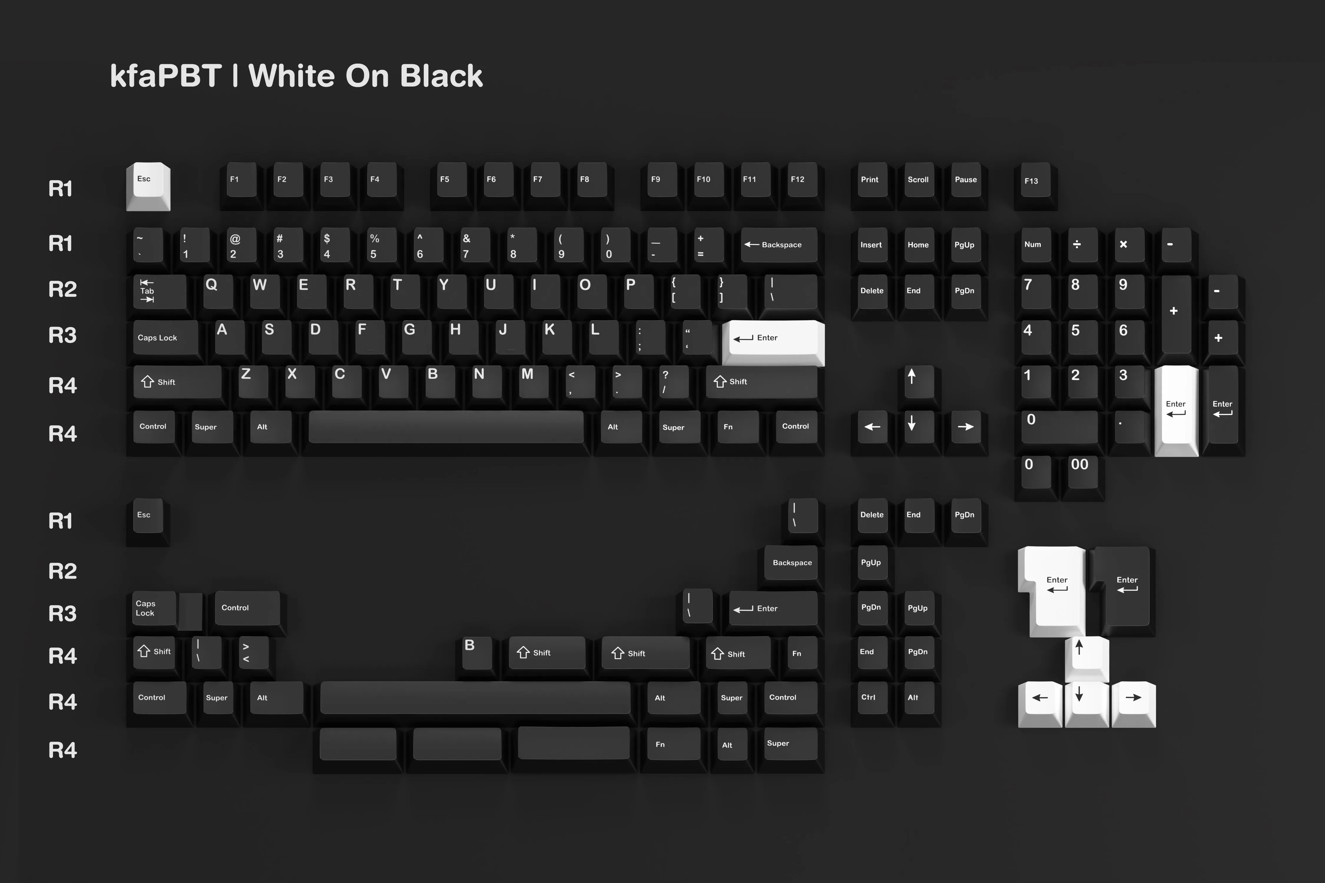 kfaPBT White on Black Keycap Set