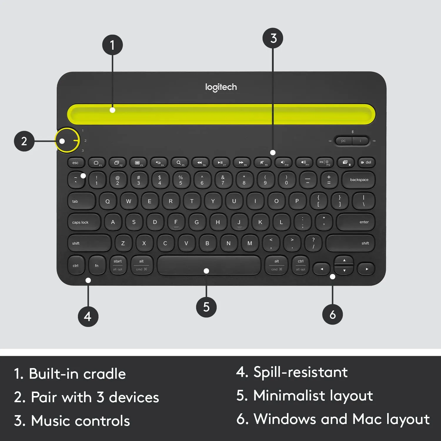 Logitech K480 Multi-Device Bluetooth Wireless Keyboard