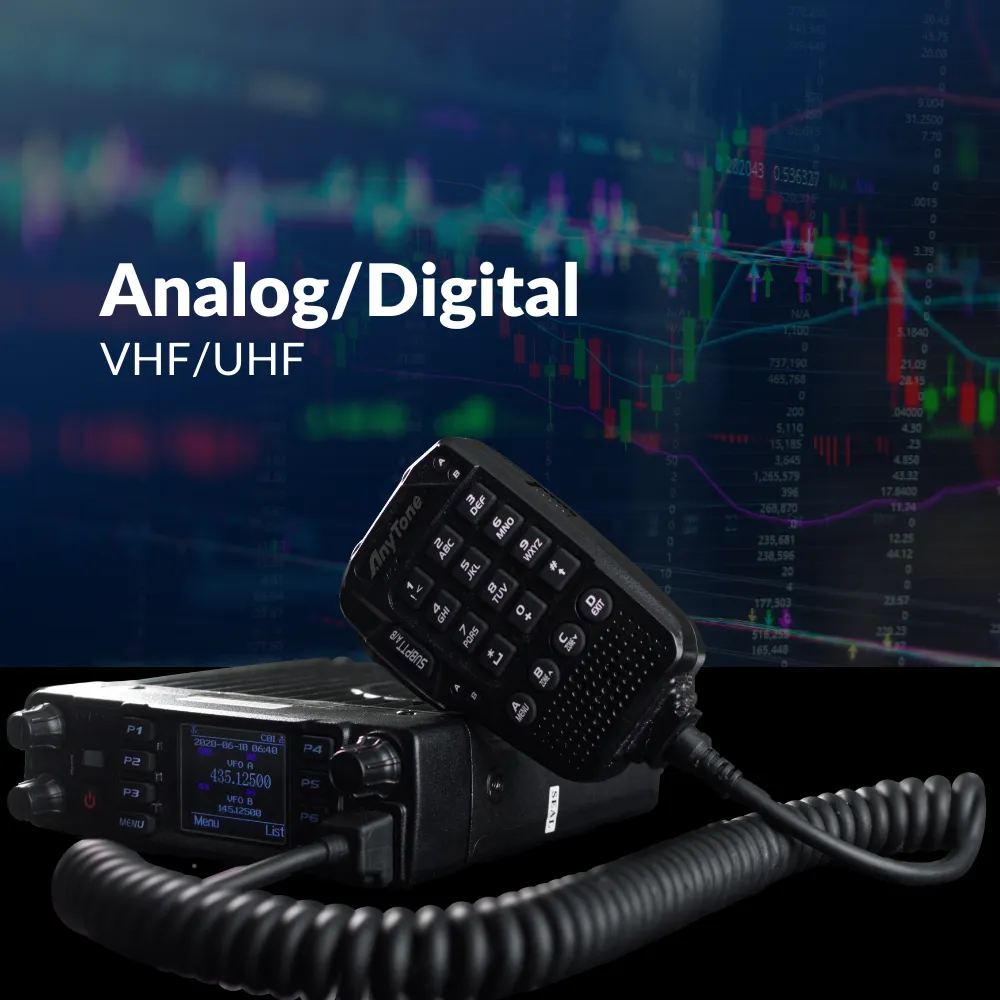 Mobile Plug and Play Package: AnyTone AT-D578UVIII PLUS Mobile Radio w/ SkyBridge Max Dual-Band Digital Hotspot