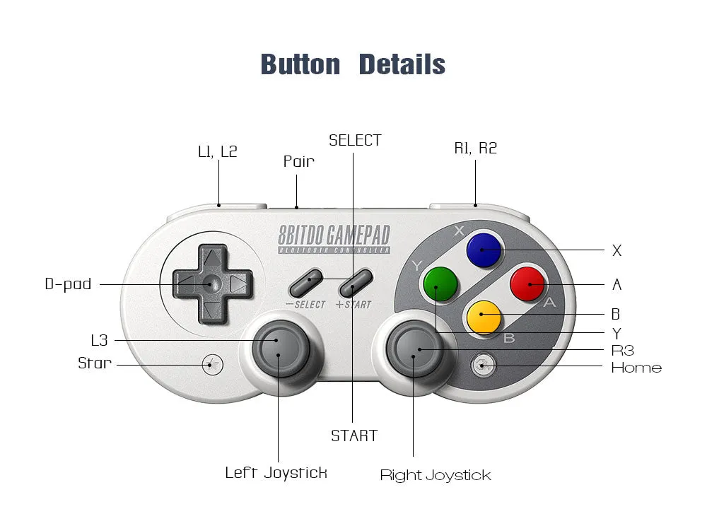 Pro Wireless Bluetooth Game Controller with Joystick