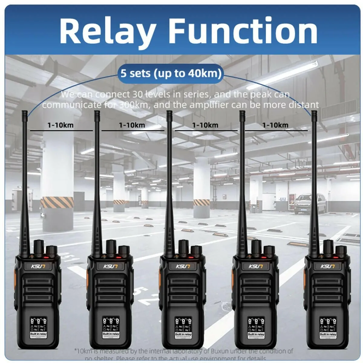 Repeater Walkie Talkie Professional Digital Encryption Long Range Walkie Talkie Portable Two-Way Radio Transceiver KSUT RL30