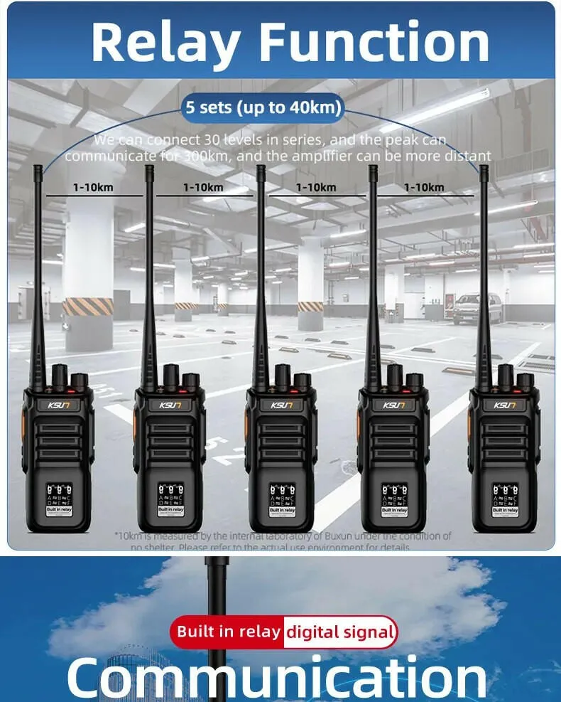 Repeater Walkie Talkie Professional Digital Encryption Long Range Walkie Talkie Portable Two-Way Radio Transceiver KSUT RL30