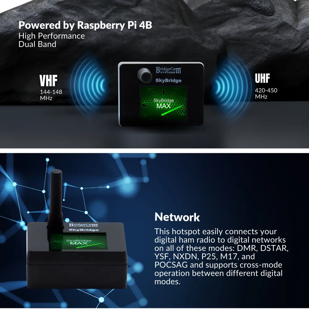 SkyBridge MAX Hotspot