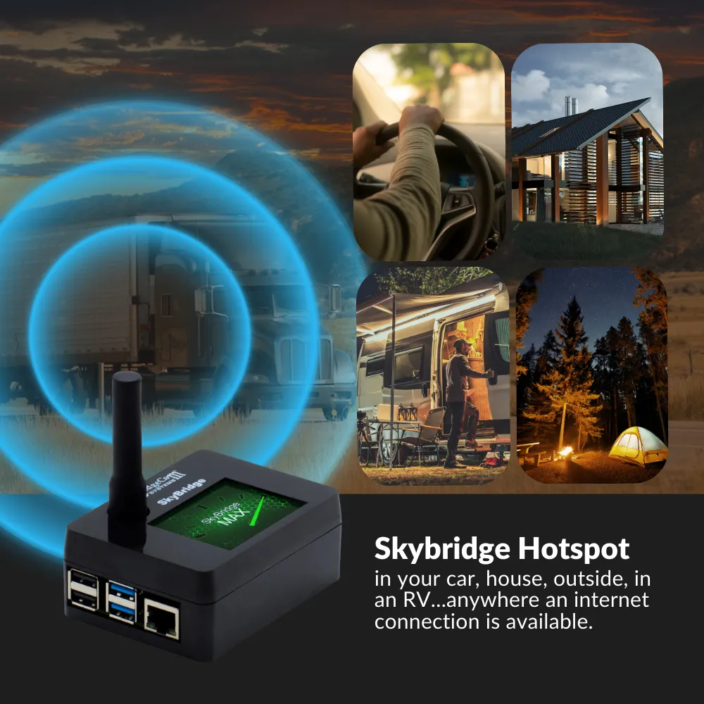 SkyBridge MAX Hotspot