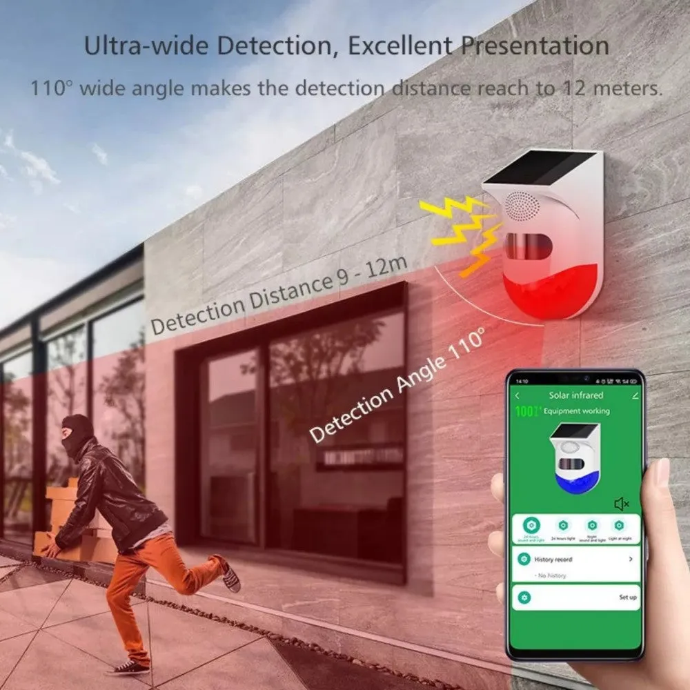 Solar Powered Infrared Motion PIR Sensor Standalone RF433 Wireless Control WIFI TUYA Mobile Alarm