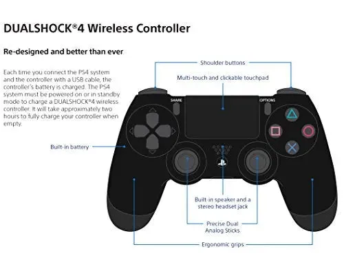 Sony PlayStation DualShock 4 - Urban Camouflage