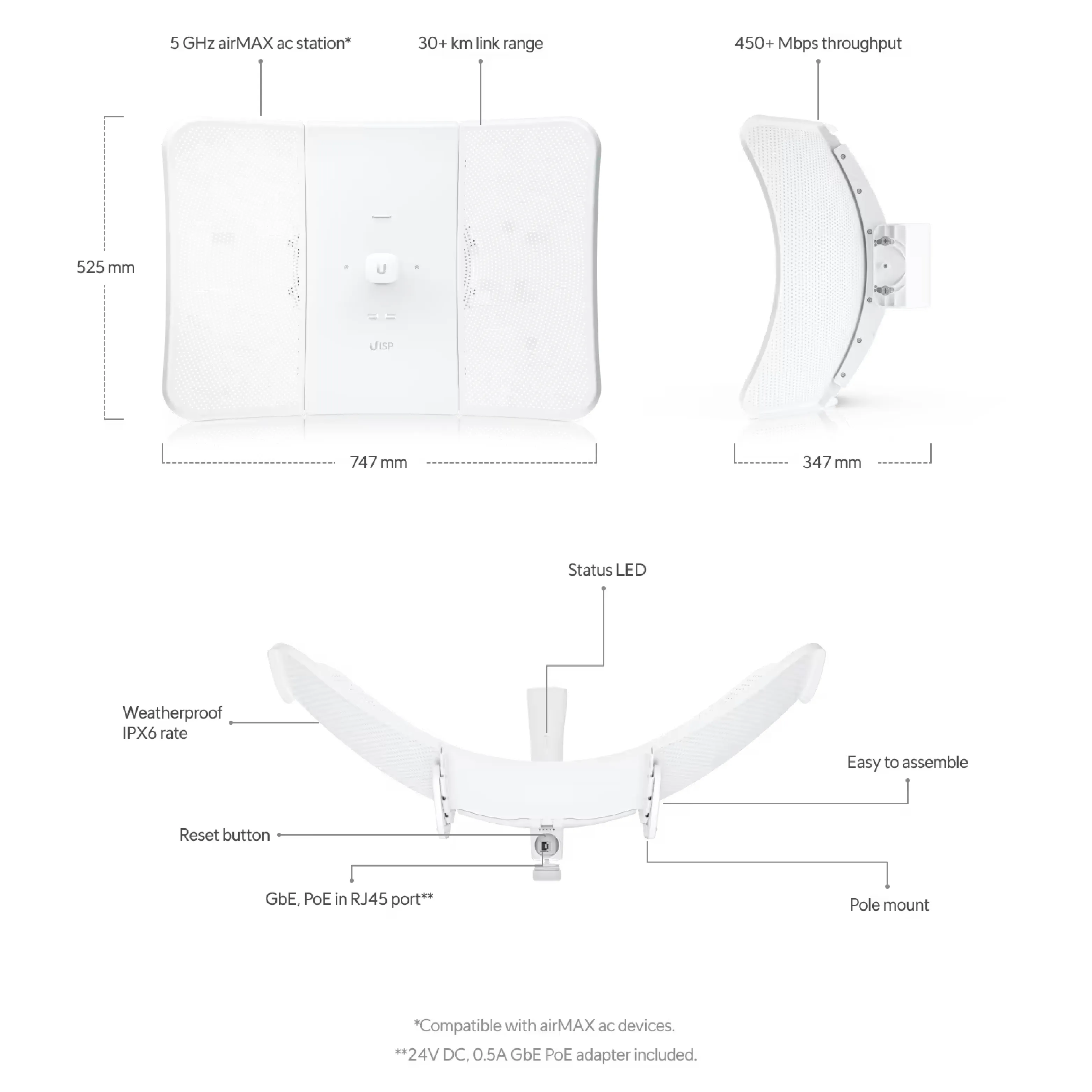 Ubiquiti LBE-5AC-XR UISP airMAX LiteBeam 5AC Extreme-Range