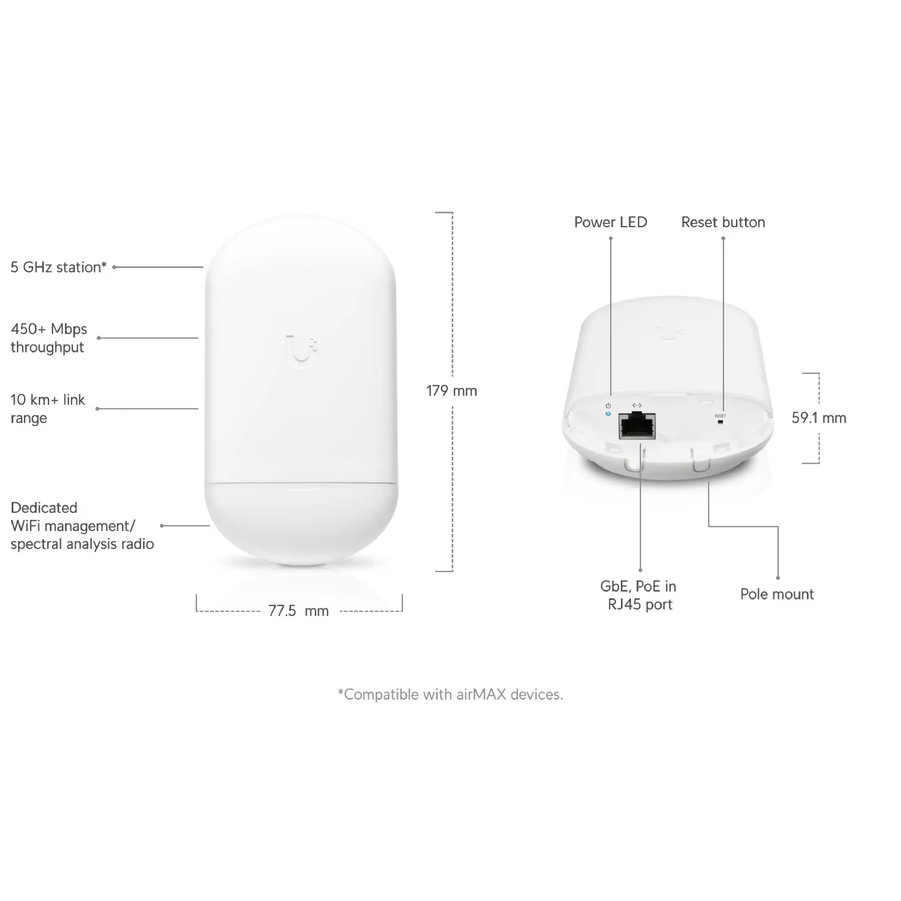 Ubiquiti Loco5AC UISP airMAX NanoStation 5AC Loco Radio