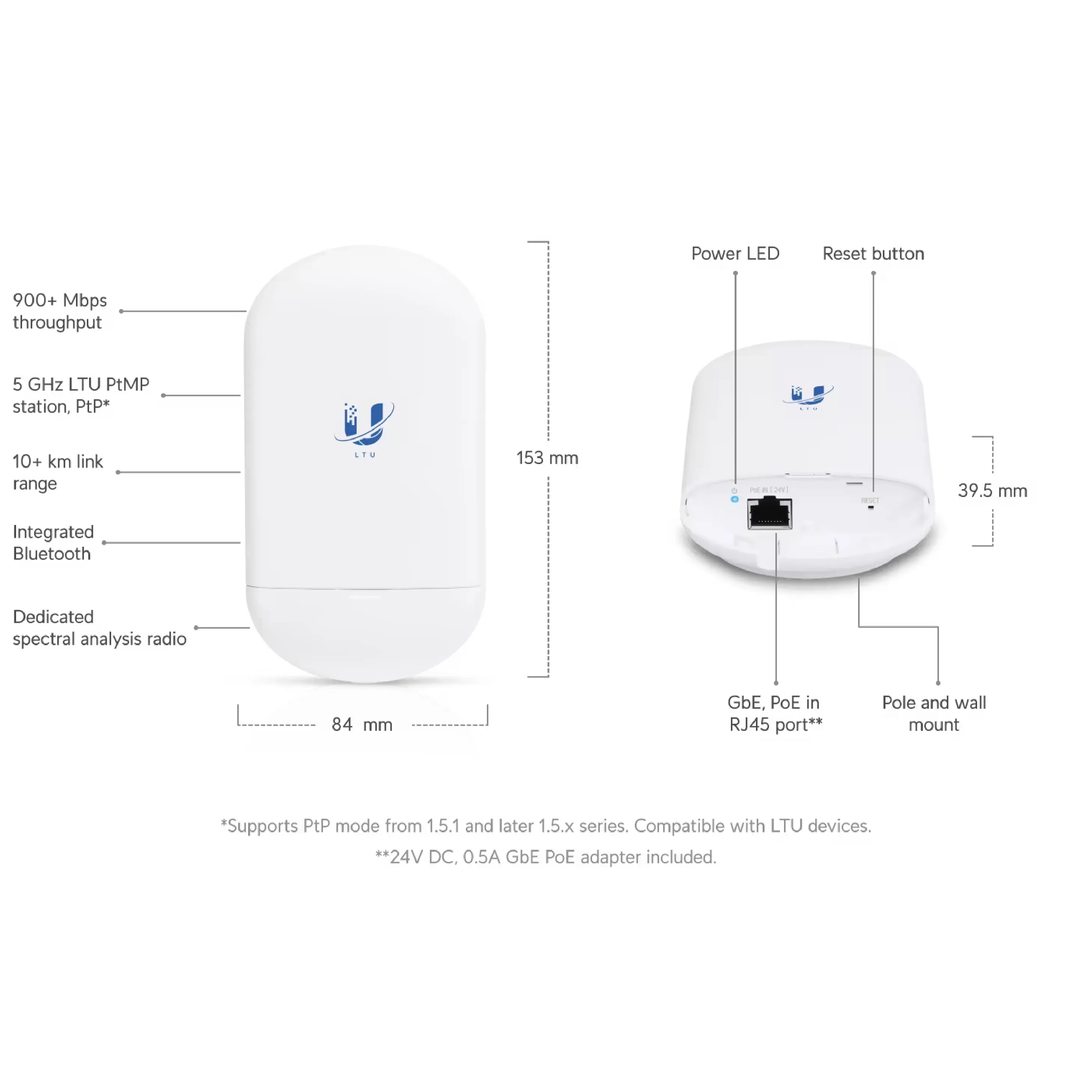 Ubiquiti LTU-Lite UISP LTU Lite 5 GHz PtMP Client