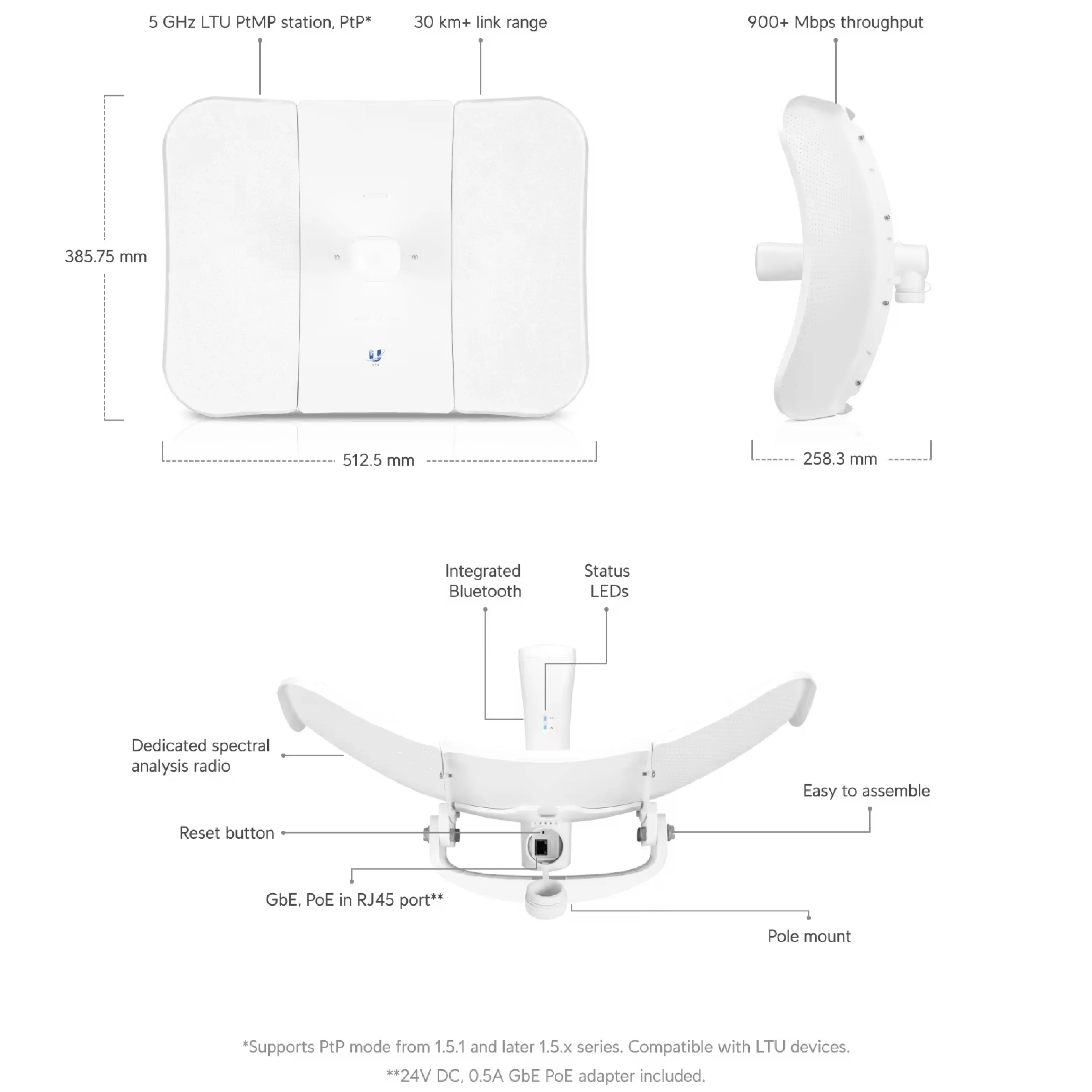 Ubiquiti LTU-LR UISP LTU Long-Range