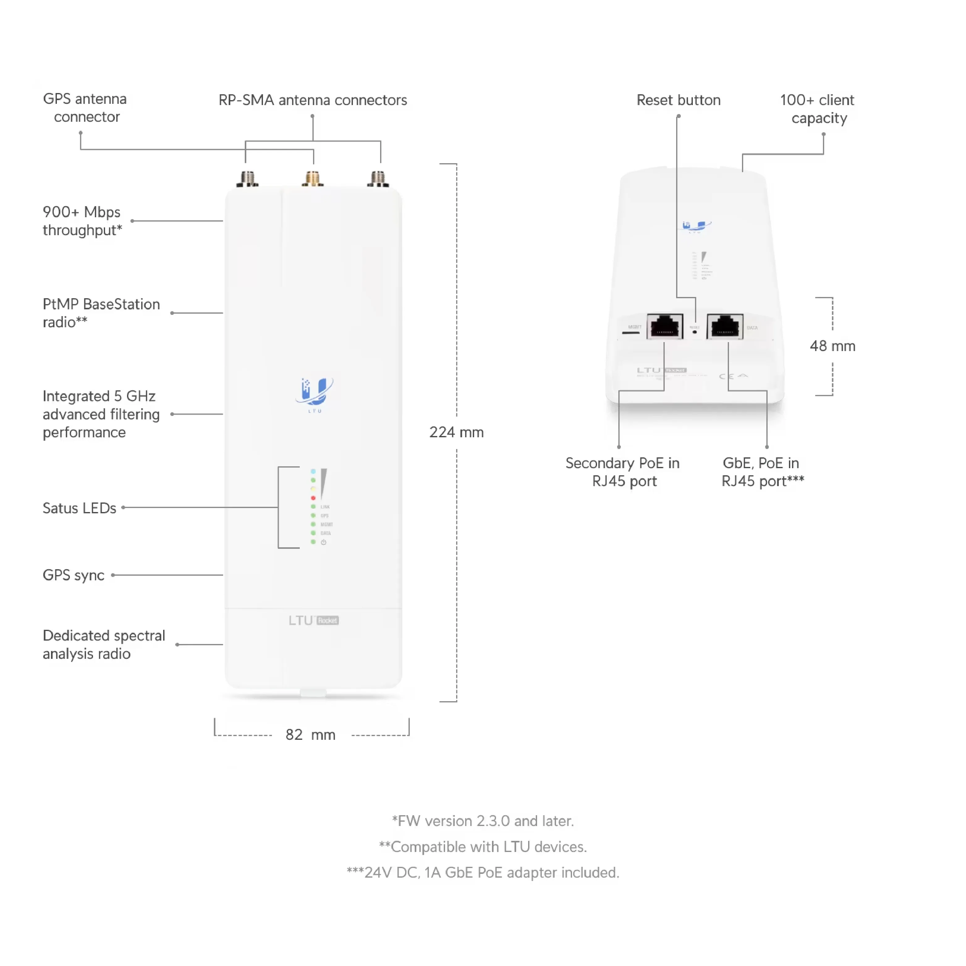 Ubiquiti LTU-Rocket UISP LTU Rocket 5 GHz PtMP BaseStation Radio