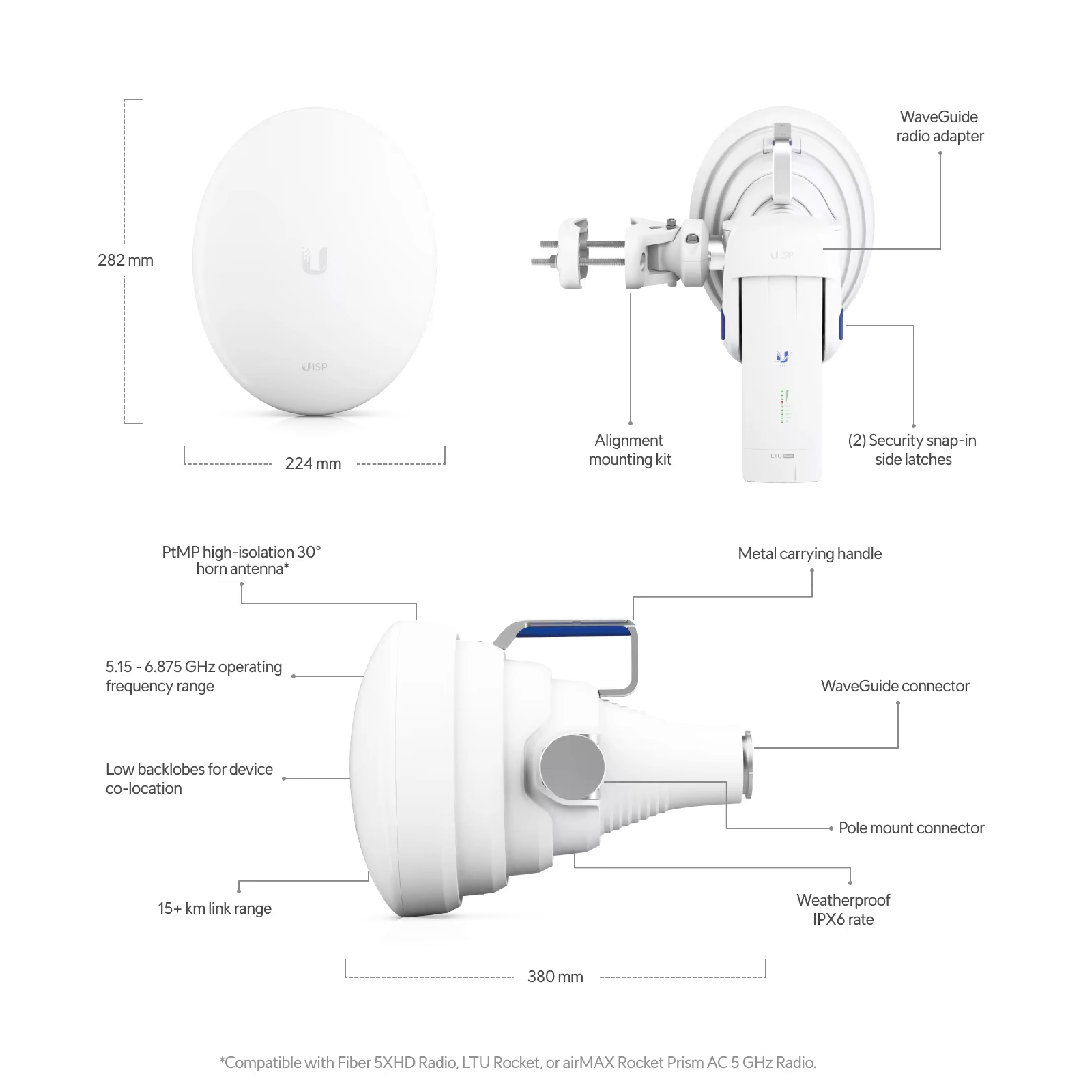 Ubiquiti UISP Horn Antenna