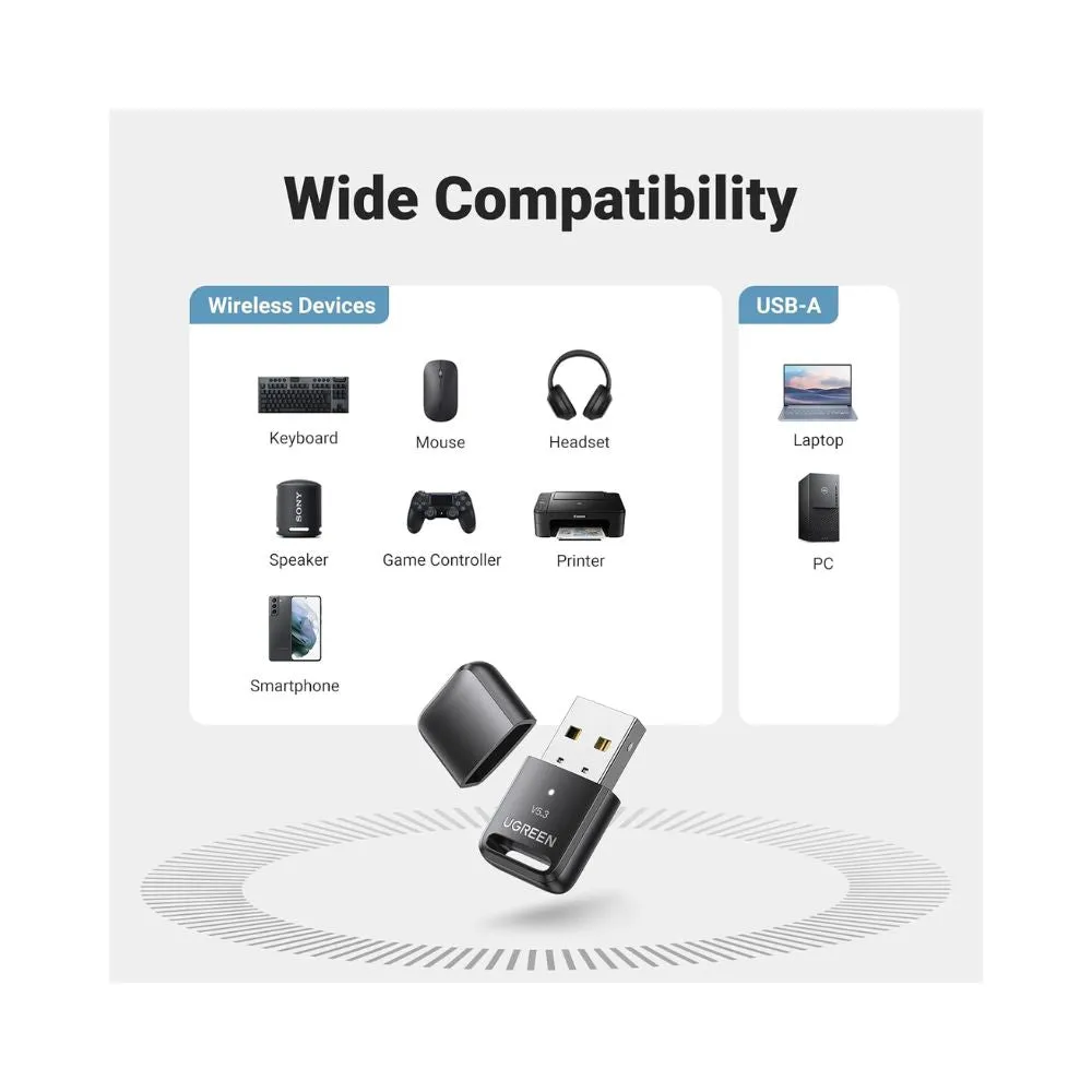 Ugreen 90225 Bluetooth 5.3 USB Adapter