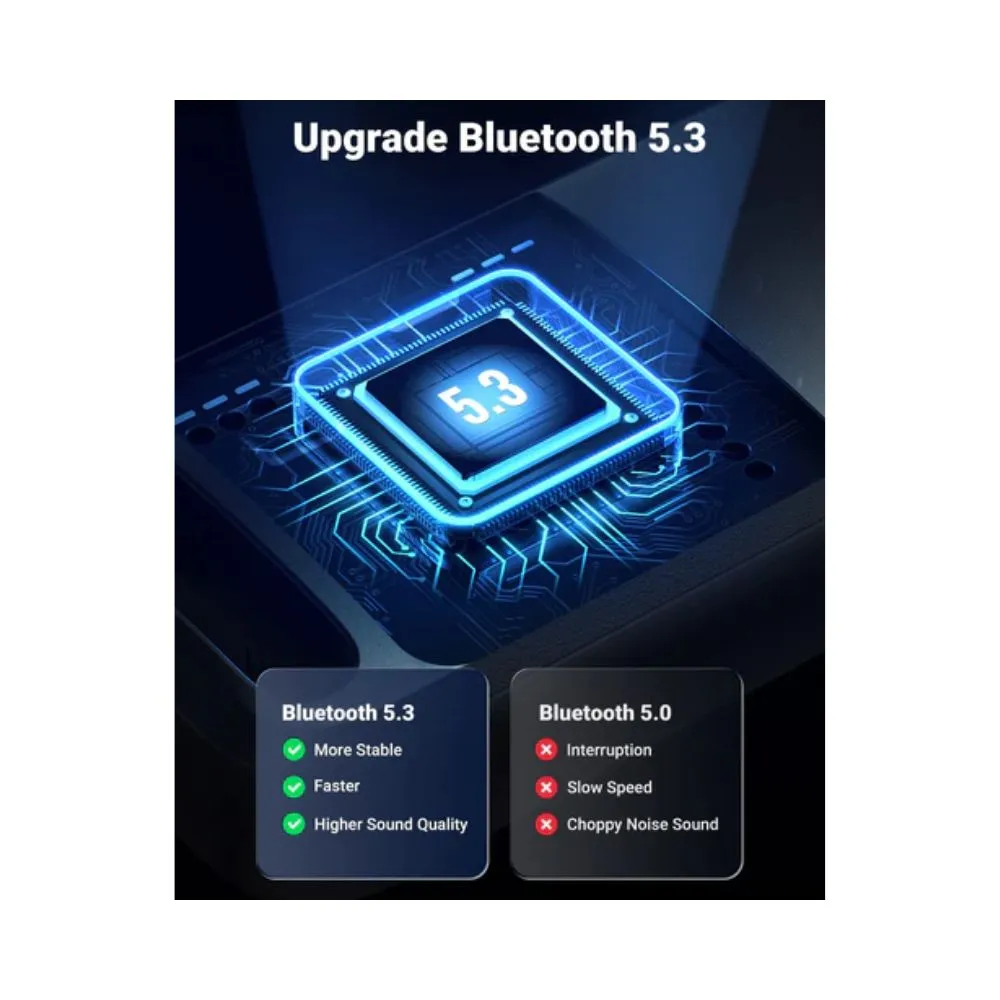 Ugreen 90225 Bluetooth 5.3 USB Adapter