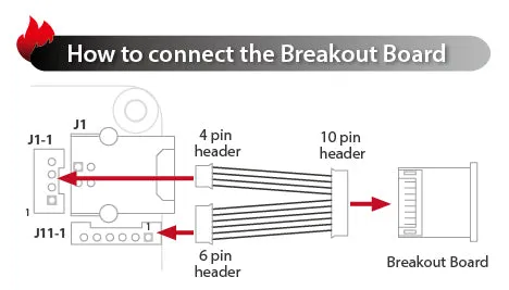 UNIVERSAL MODDING KIT w/Brook PS4/PS3 Fighting Board / Custom USB Cables / 20-pin Harness / USB Pass-Thru (Modding Made Easy Series)