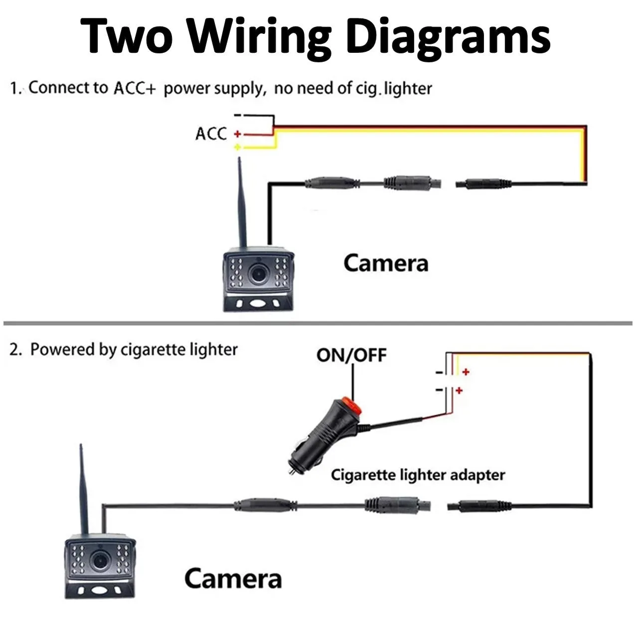 WIFI Heavy Duty Wireless Night Vision Backup Cam! Use Phone/Tablet as LCD