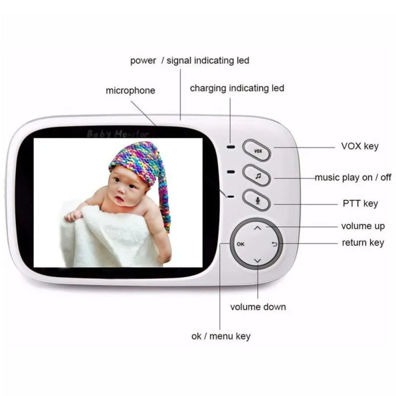 Wireless Baby Video Monitor