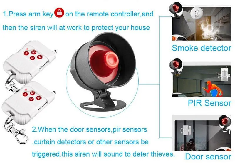 Wireless Burglar Alarm Security System