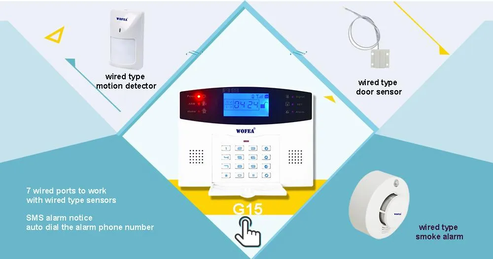 Wireless Home Security GSM Alarm System