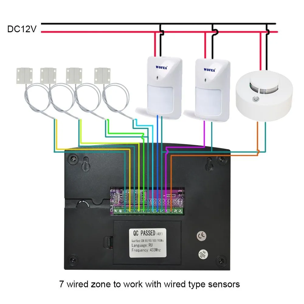 Wireless Home Security GSM Alarm System