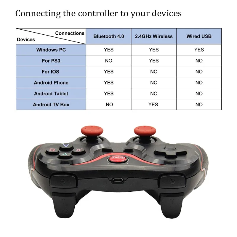 Wireless Joystick Gamepad