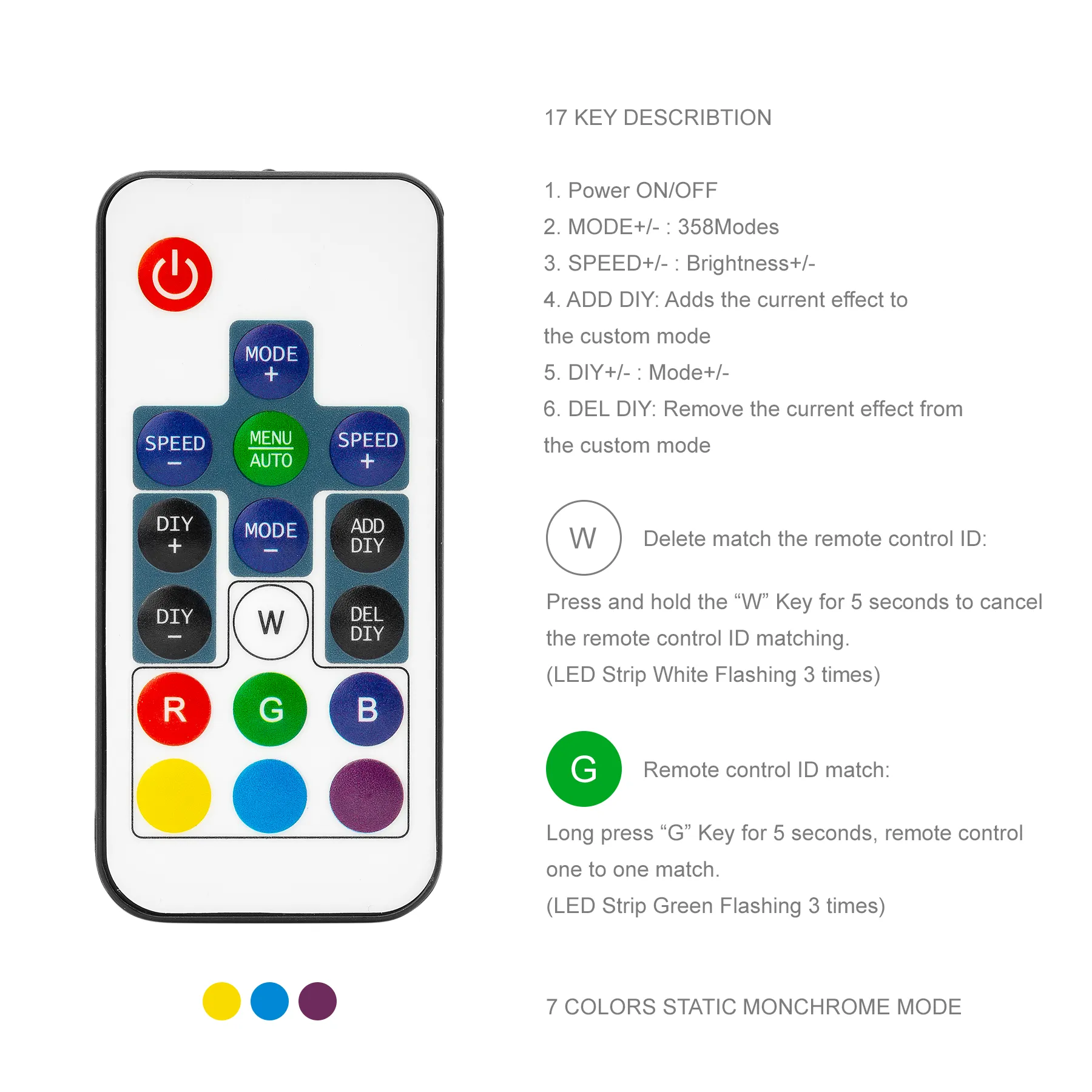 WS2811/WS2812B Led RF Remote Wireless Controller