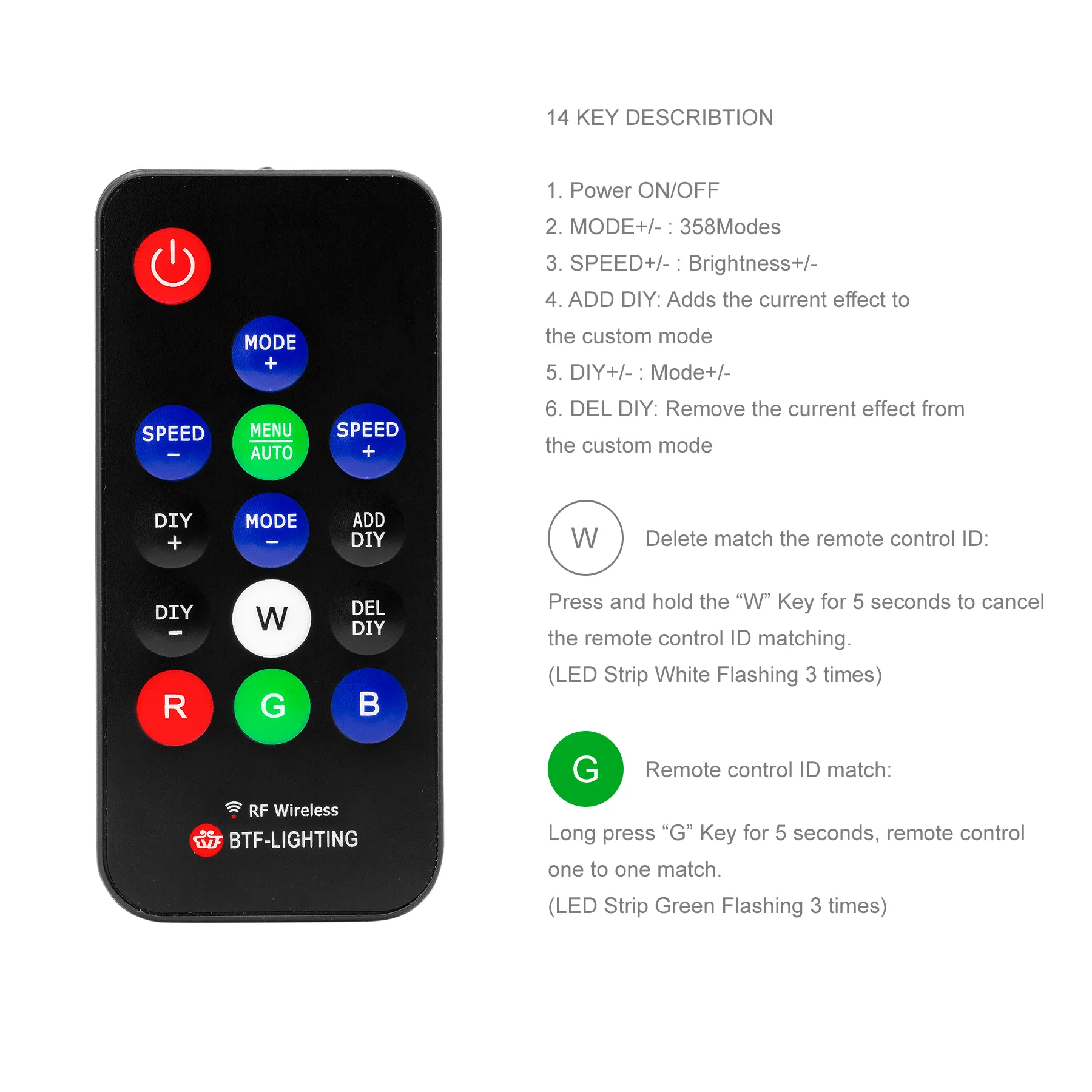 WS2811/WS2812B Led RF Remote Wireless Controller